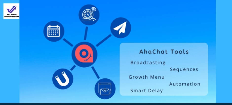 hieu luat 24 gio cua facebook